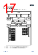 APM32F103C8T6-R Datasheet HTML 17Page - Geehy Semiconductor Co., Ltd. 