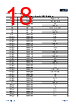 APM32F103C8T6-R Datasheet HTML 18Page - Geehy Semiconductor Co., Ltd. 