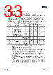 APM32F103C8T6-R Datasheet HTML 33Page - Geehy Semiconductor Co., Ltd. 