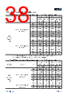 APM32F103C8T6-R Datasheet HTML 38Page - Geehy Semiconductor Co., Ltd. 