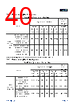 APM32F103C8T6-R Datasheet HTML 40Page - Geehy Semiconductor Co., Ltd. 
