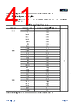 APM32F103C8T6-R Datasheet HTML 41Page - Geehy Semiconductor Co., Ltd. 