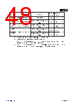 APM32F103C8T6-R Datasheet HTML 48Page - Geehy Semiconductor Co., Ltd. 