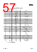 APM32F103C8T6-R Datasheet HTML 57Page - Geehy Semiconductor Co., Ltd. 