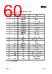APM32F103C8T6-R Datasheet HTML 60Page - Geehy Semiconductor Co., Ltd. 