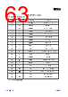 APM32F103C8T6-R Datasheet HTML 63Page - Geehy Semiconductor Co., Ltd. 