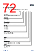 APM32F103C8T6-R Datasheet HTML 72Page - Geehy Semiconductor Co., Ltd. 