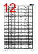 APM32F103CBT6-R Datasheet HTML 12Page - Geehy Semiconductor Co., Ltd. 