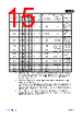 APM32F103CBT6-R Datasheet HTML 15Page - Geehy Semiconductor Co., Ltd. 