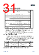 APM32F103CBT6-R Datasheet HTML 31Page - Geehy Semiconductor Co., Ltd. 