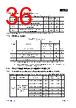 APM32F103CBT6-R Datasheet HTML 36Page - Geehy Semiconductor Co., Ltd. 