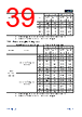 APM32F103CBT6-R Datasheet HTML 39Page - Geehy Semiconductor Co., Ltd. 