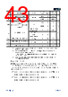 APM32F103CBT6-R Datasheet HTML 43Page - Geehy Semiconductor Co., Ltd. 
