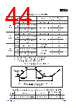 APM32F103CBT6-R Datasheet HTML 44Page - Geehy Semiconductor Co., Ltd. 