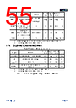 APM32F103CBT6-R Datasheet HTML 55Page - Geehy Semiconductor Co., Ltd. 