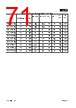 APM32F103CBT6-R Datasheet HTML 71Page - Geehy Semiconductor Co., Ltd. 