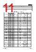 APM32F103CBT6-R Datasheet HTML 11Page - Geehy Semiconductor Co., Ltd. 