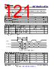 AM261...ZCZ Datasheet HTML 121Page - Texas Instruments 