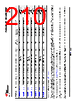AM261...ZCZ Datasheet HTML 210Page - Texas Instruments 