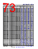 AM261...ZFG Datasheet HTML 73Page - Texas Instruments 