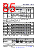 AM261...ZFG Datasheet HTML 85Page - Texas Instruments 