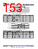 AM261...ZFG Datasheet HTML 153Page - Texas Instruments 