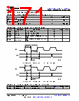 AM261...ZFG Datasheet HTML 171Page - Texas Instruments 