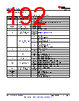AM261...ZFG Datasheet HTML 192Page - Texas Instruments 