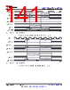 AM261...ZNC Datasheet HTML 141Page - Texas Instruments 