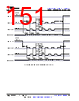AM261...ZNC Datasheet HTML 151Page - Texas Instruments 