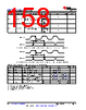 AM261...ZNC Datasheet HTML 158Page - Texas Instruments 