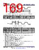 AM261...ZNC Datasheet HTML 169Page - Texas Instruments 