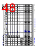 AM261...ZNC Datasheet HTML 48Page - Texas Instruments 