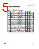 GS-R24F0502.0 Datasheet HTML 5Page - STMicroelectronics 