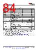 AM261...ZFG Datasheet HTML 84Page - Texas Instruments 