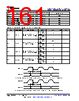 AM261...ZFG Datasheet HTML 161Page - Texas Instruments 
