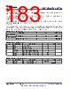 AM261...ZFG Datasheet HTML 183Page - Texas Instruments 