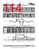 AM261...ZEJ Datasheet HTML 114Page - Texas Instruments 