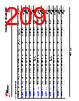 AM261...ZEJ Datasheet HTML 209Page - Texas Instruments 