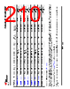 AM261...ZEJ Datasheet HTML 210Page - Texas Instruments 