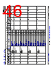 AM261...ZEJ Datasheet HTML 46Page - Texas Instruments 