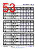 AM261...ZNC Datasheet HTML 53Page - Texas Instruments 