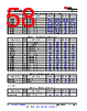 AM261...ZNC Datasheet HTML 58Page - Texas Instruments 