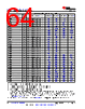 AM261...ZNC Datasheet HTML 64Page - Texas Instruments 