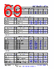 AM261...ZNC Datasheet HTML 69Page - Texas Instruments 