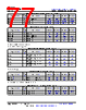 AM261...ZNC Datasheet HTML 77Page - Texas Instruments 
