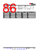 AM261...ZNC Datasheet HTML 86Page - Texas Instruments 