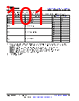 AM261...ZNC Datasheet HTML 101Page - Texas Instruments 