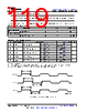 AM261...ZNC Datasheet HTML 119Page - Texas Instruments 