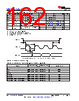 AM261...ZNC Datasheet HTML 162Page - Texas Instruments 